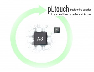 Pltouch processors schema